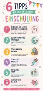 Pinterest Pin - Einschulung vorbereiten